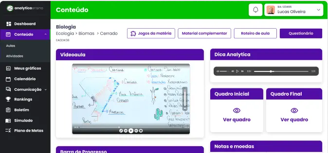 Imagem do dashboard interno da aplicação da Analytica Ensino